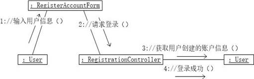 说明: 登录协作.jpg