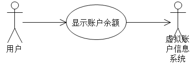 说明: 余额分析.jpg