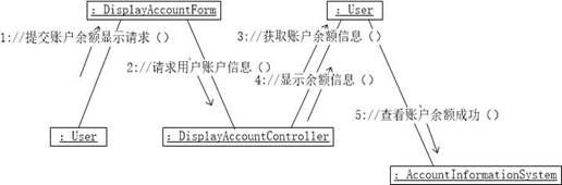 说明: 余额协作.jpg