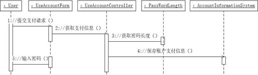 说明: 支付时序.jpg