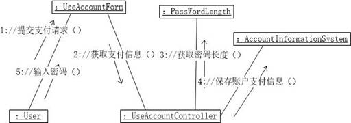 说明: 支付协作.jpg