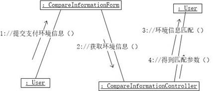 说明: 匹配协作.jpg