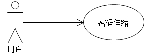 说明: 伸缩分析.jpg