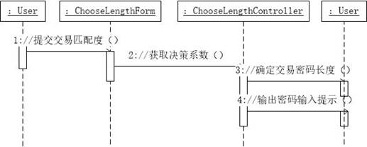 说明: 伸缩时序.jpg