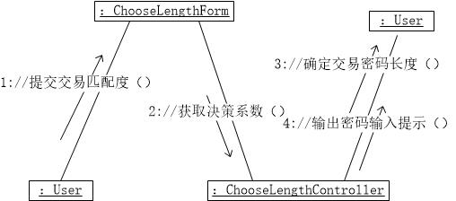 说明: 伸缩协作.jpg
