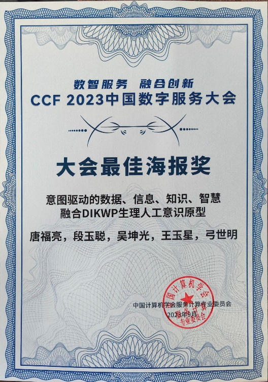 认知建模方法专利